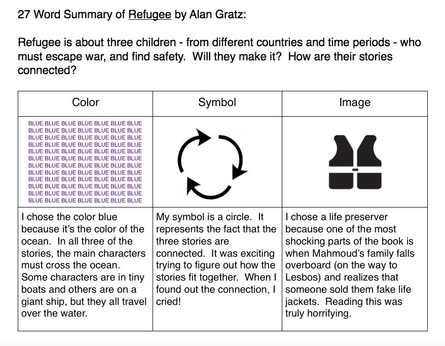 Color, Symbol, Image Color, Symbol, Image