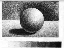 shading 