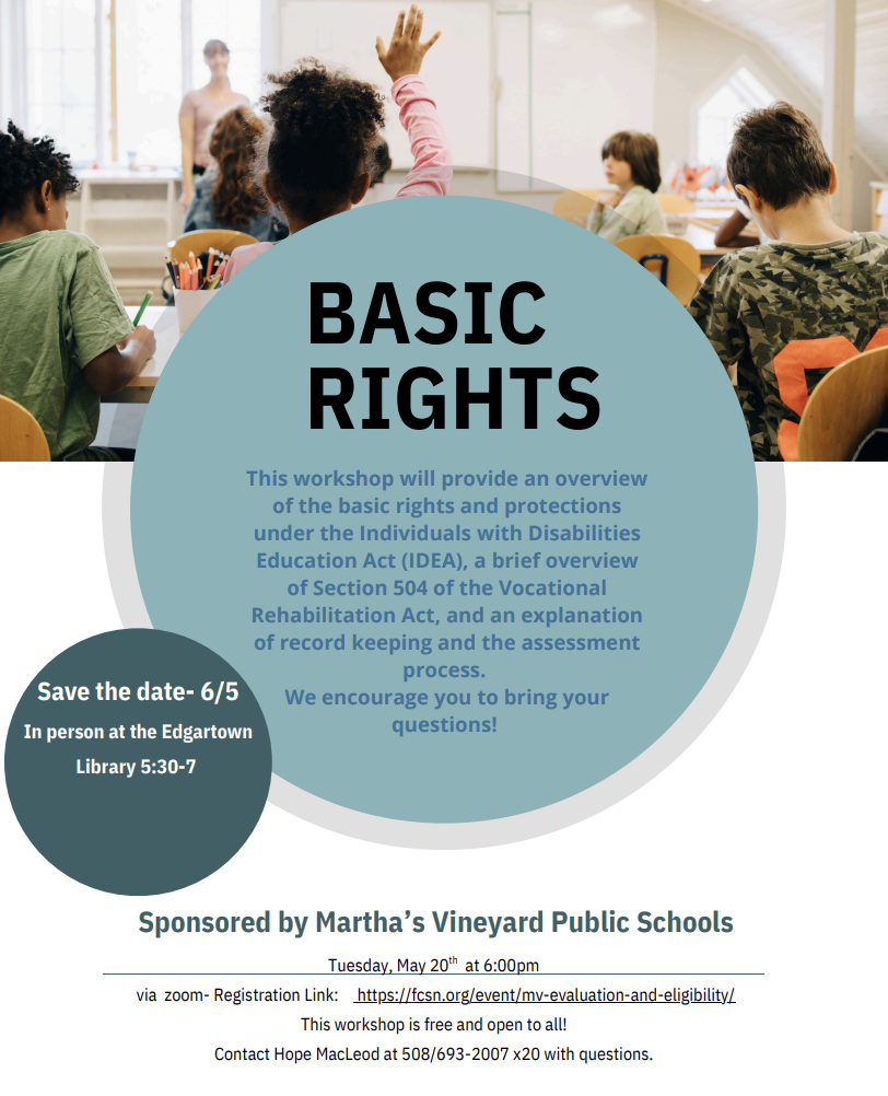  BasicRights