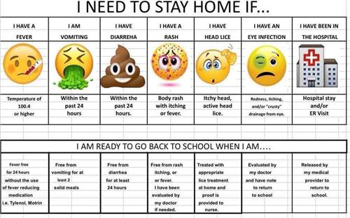 Should Your Child Stay Home? 